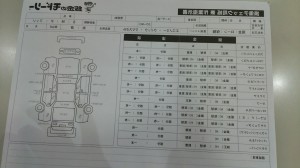管理表2